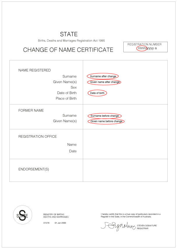 Example of change of name certificate for TAS